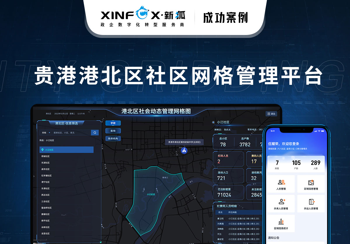 社區(qū)網格管理平臺項目案例 貴港港北區(qū)社區(qū)網格管理平臺項目案例